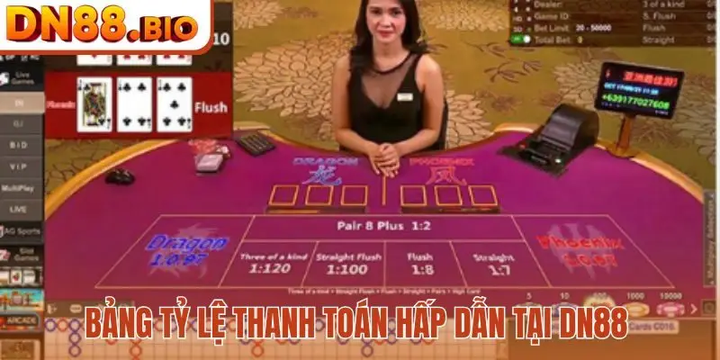 Bảng tỷ lệ thanh toán hấp dẫn tại DN88