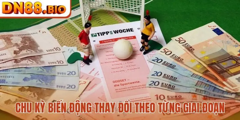 Chu kỳ biến động thay đổi theo từng giai đoạn